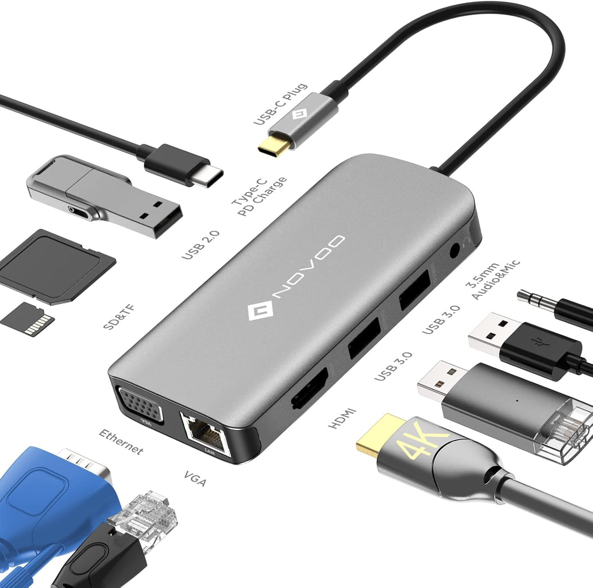 10 in 1 USB C Docking Station Dual Monitor Adapter Hub with Ethernet 4K HDMI VGA 4USB Micro SD/TF Card Reader Mic/Audio 100W PD Z598381