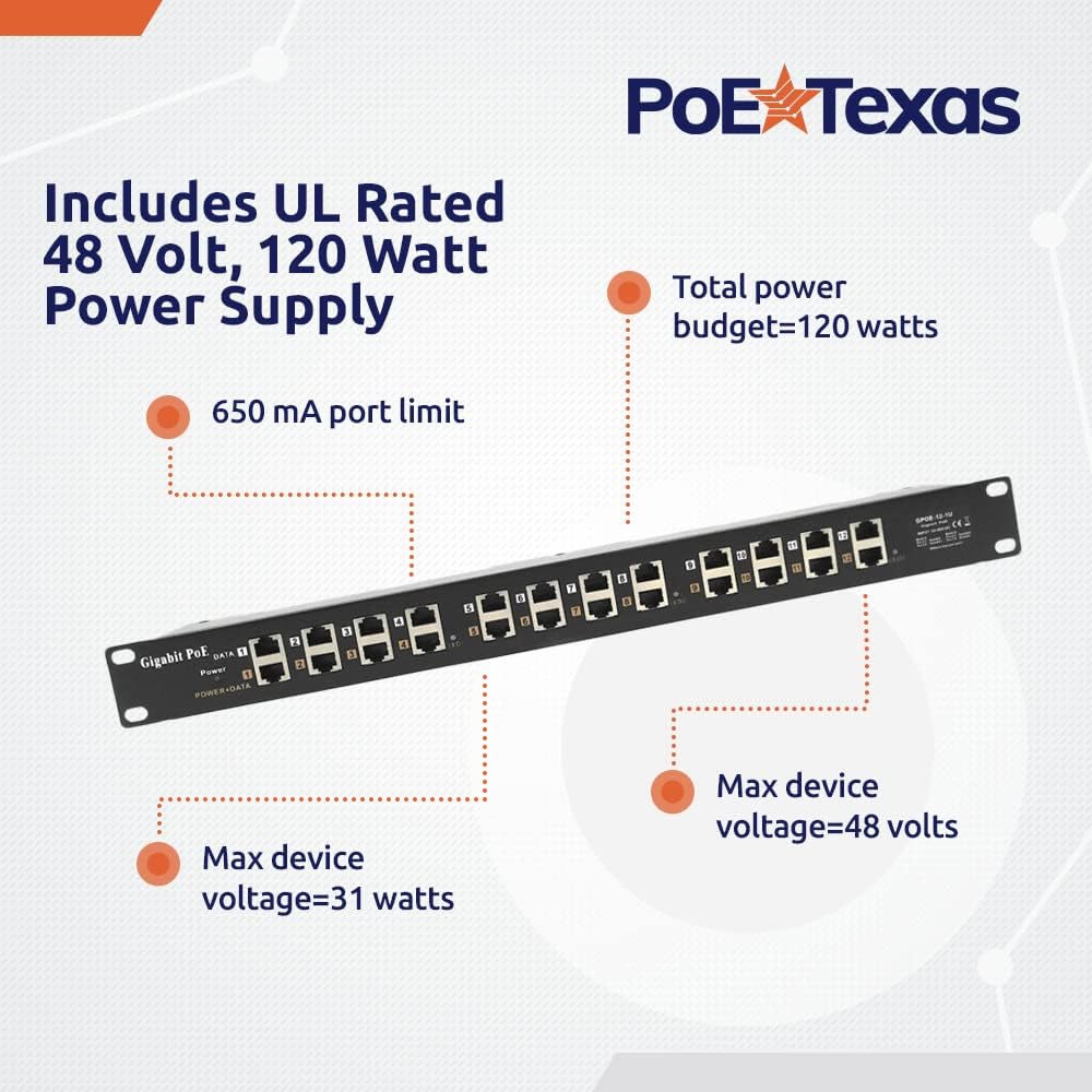 12 Port Gigabit Passive Midspan PoE Injector with 48V 120 Watt UL Power Supply D764846
