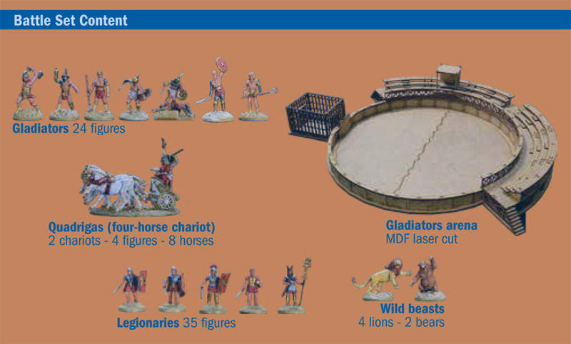 1/72 Scale Gladiators Battle Set B821708