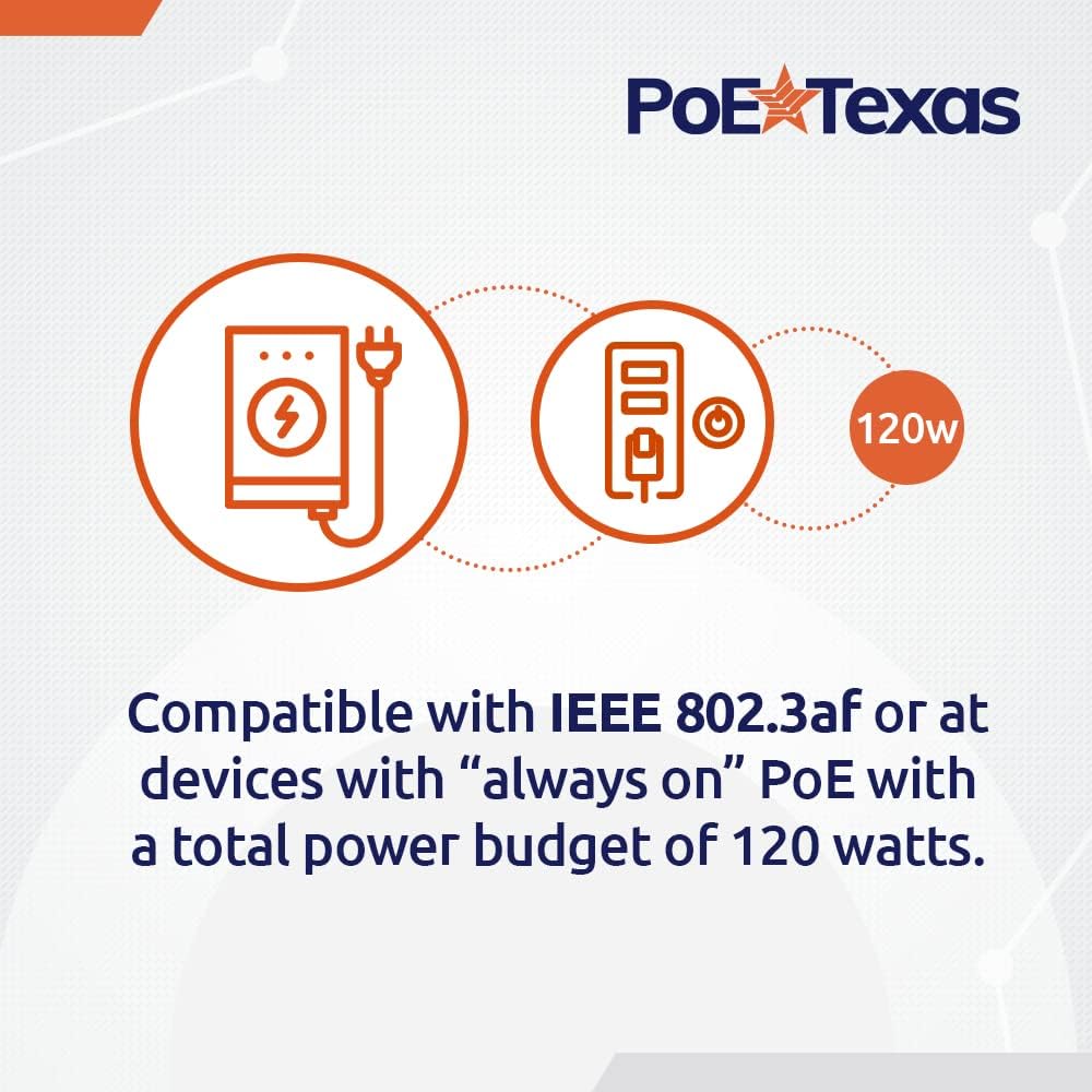 12 Port Gigabit Passive Midspan PoE Injector with 48V 120 Watt UL Power Supply D764846